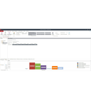 Analiza sprzedaży wg handlowców w programie WAPRO ANALIZY