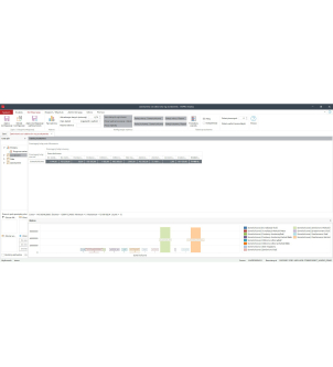 Analiza zamówień wg asortymentu w programie WAPRO ANALIZY